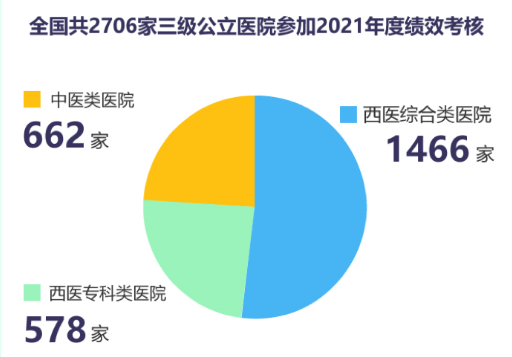 公立医院夜班费发放，合规与伦理的边界探讨