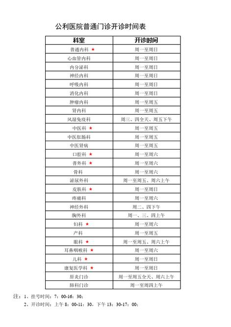 医院上班时间与下班时间设置的合理性探讨