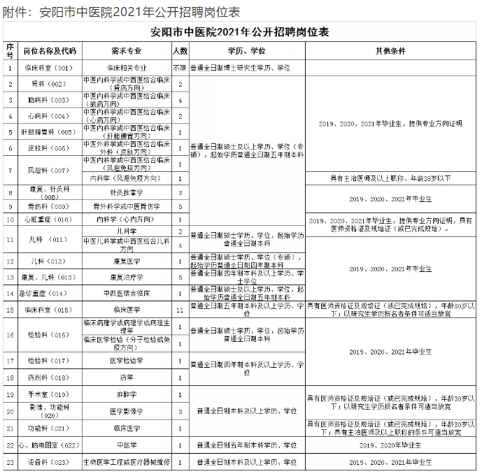 河南省中医院上班时间全解析，为健康护航的时间表