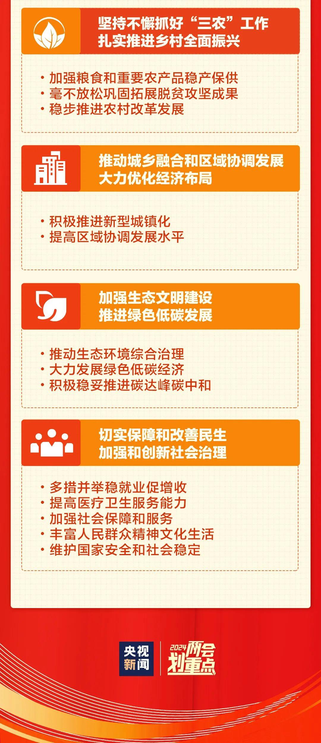 中医院下午几点上班，了解就诊时间，轻松就医