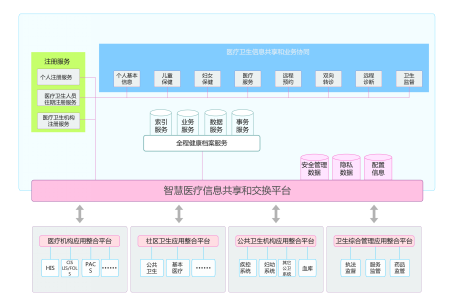 中医院上下班时间表，传承与现代融合的医疗服务