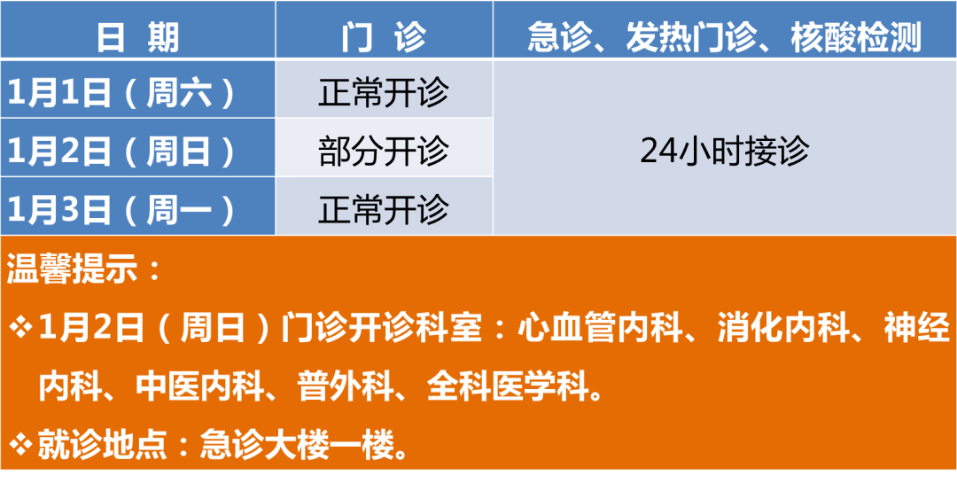 齐鲁医院关门时间全解析，从日常运营到特殊情况