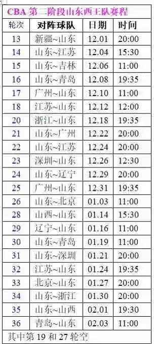 齐鲁医院，精准的上下班时间表与高效医疗服务