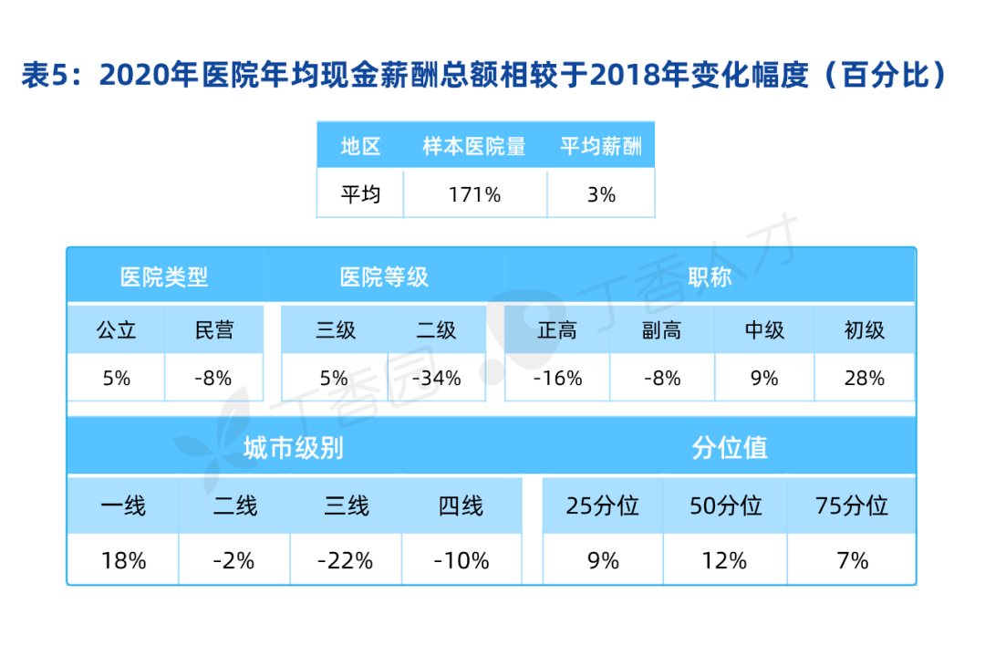 浙二医院，晨光中的守护者——揭秘其早班工作制度与患者服务