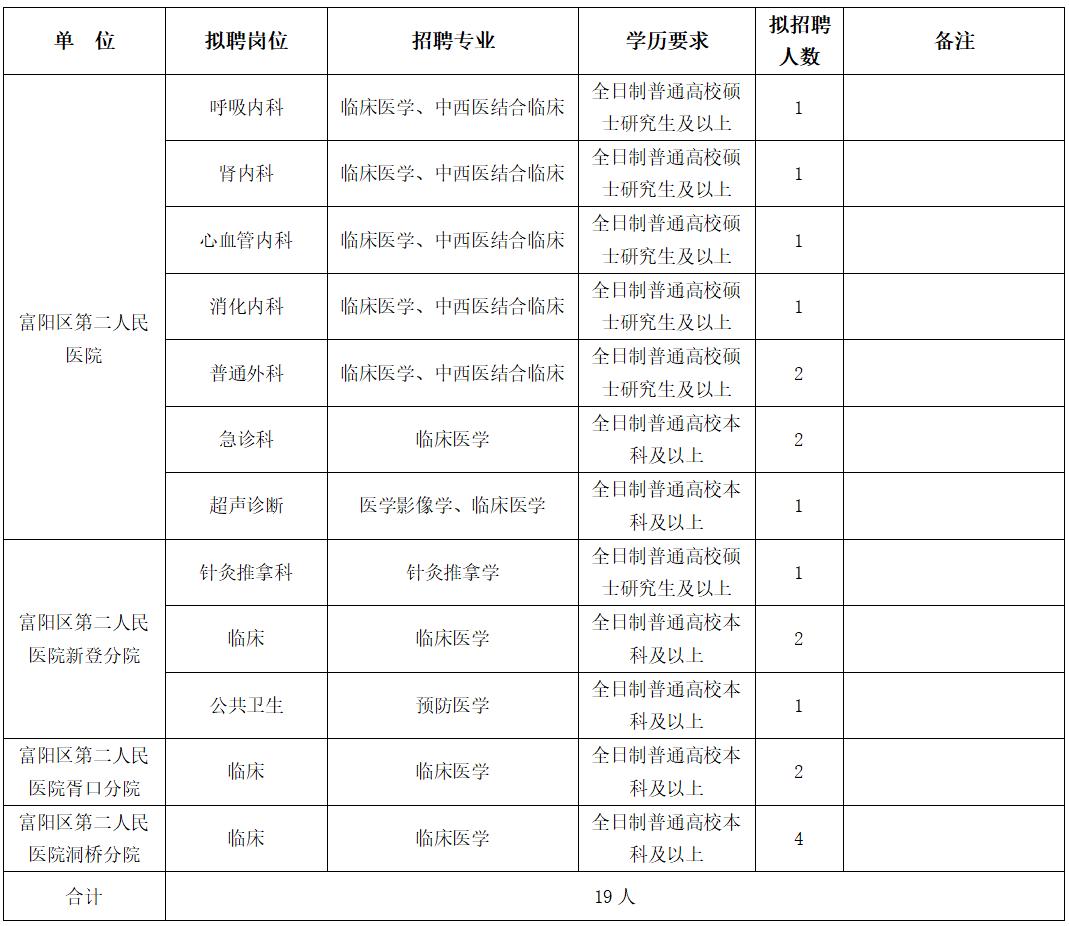 临安中医院，了解上班时间，便捷您的健康之行