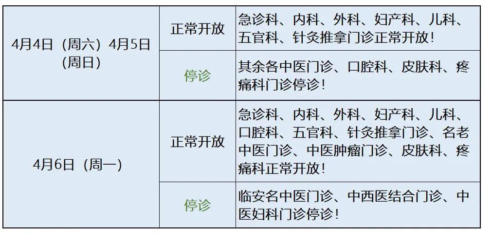 临安十大不能去的医院，就医避坑指南