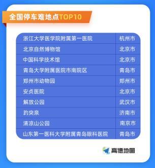 安贞医院眼科，守护光明，点亮希望