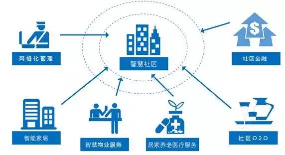广州社区医院下班时间，了解与应对的智慧