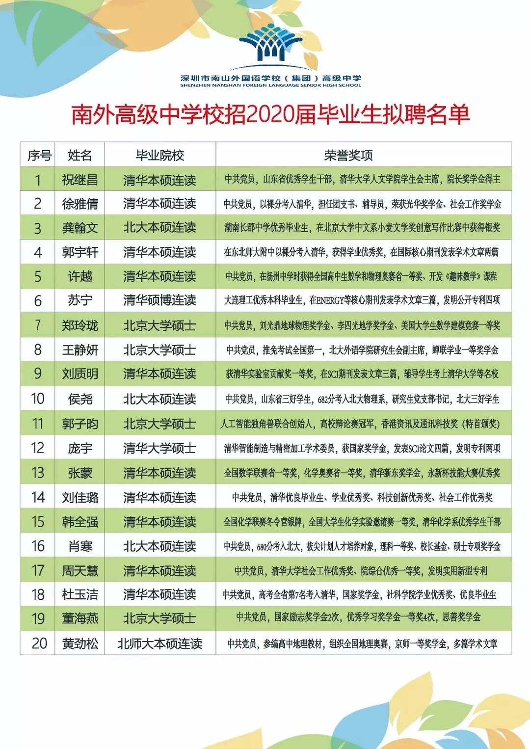 厦门中山医院下班时间详解，从日常运营到特殊情况