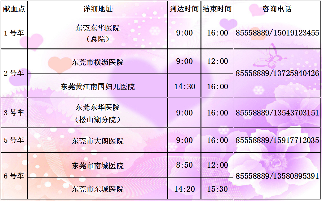 东南医院就诊指南，了解下午上班时间，轻松就医