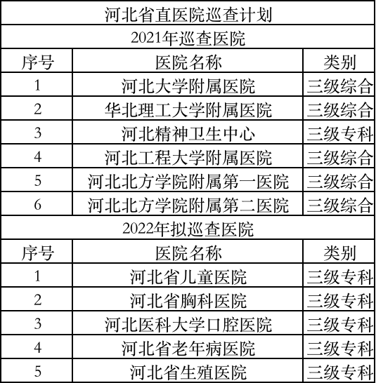 探访唐都医院，了解其下班时间表与医疗服务细节