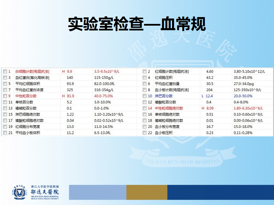 邵逸夫医院时间表，精准医疗的每一刻