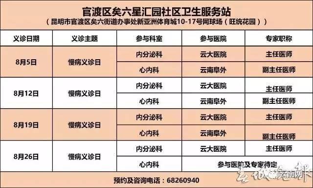 社区医院上班时间全解析，您了解多少？