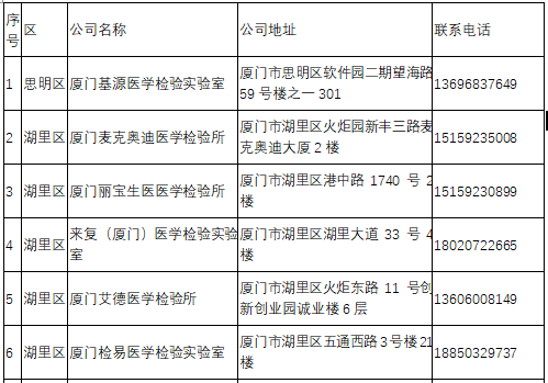 郑州社区医院上班时间指南，全面解析与注意事项