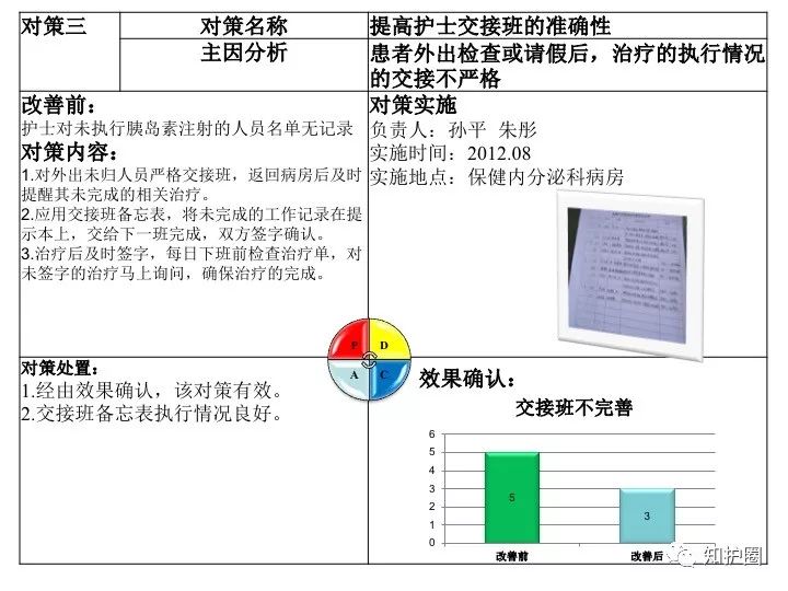 安徽省立医院工作时间表详解，守护健康的每一刻