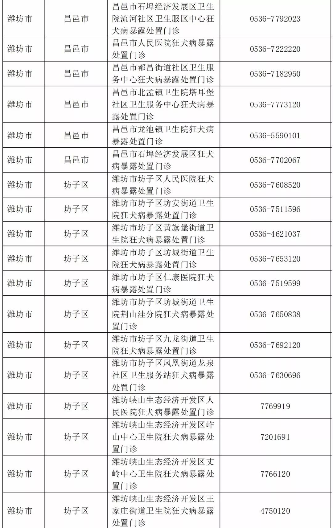 山东省省立医院，工作时间与医疗服务的高效对接
