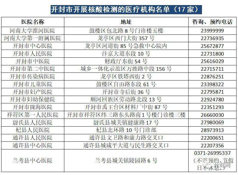 河南省人民医院，守护健康，了解作息时间