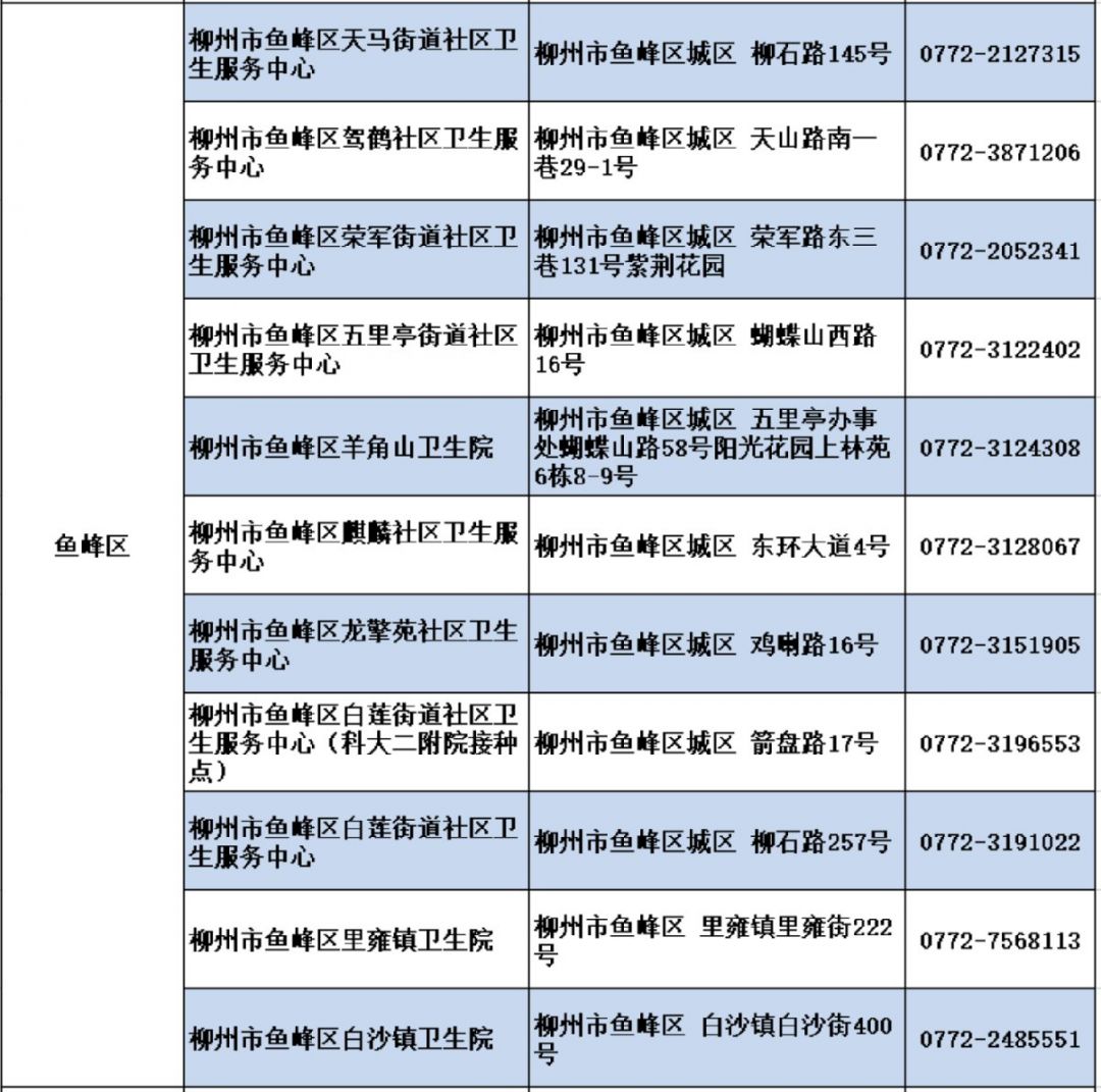 医院门诊上班时间与下班时间详解