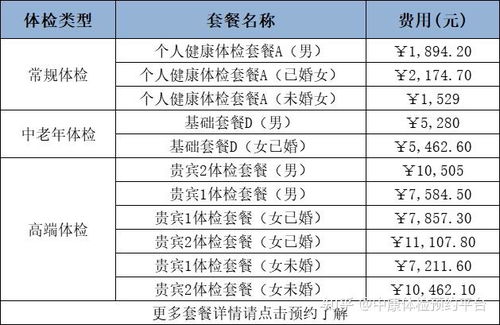 医院上班时间，了解一医院的工作时间表
