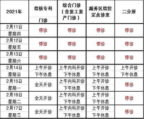 医院门诊几点上班时间表，您的健康守护者