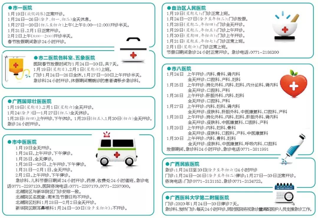 医院门诊的开放时间，了解与准备