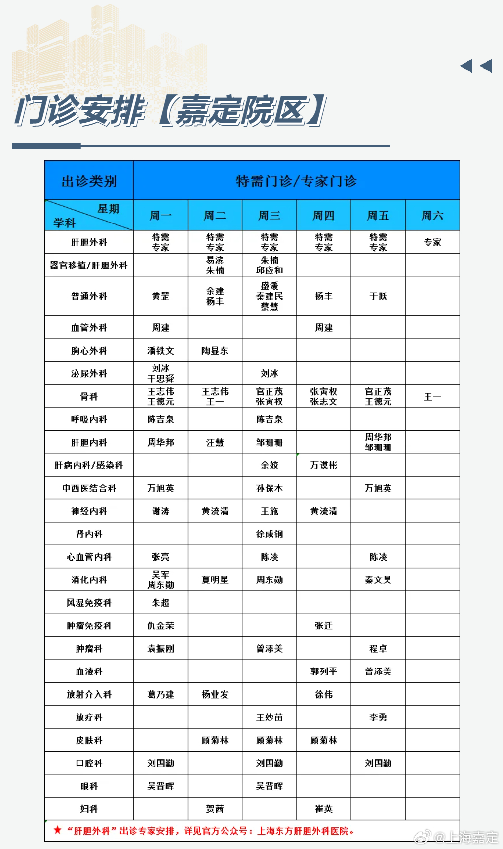 嘉定中心医院门诊上班时间全解析，您的健康守护指南