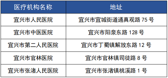 三甲医院上班时间规定，平衡医疗效率与员工福祉的精细考量