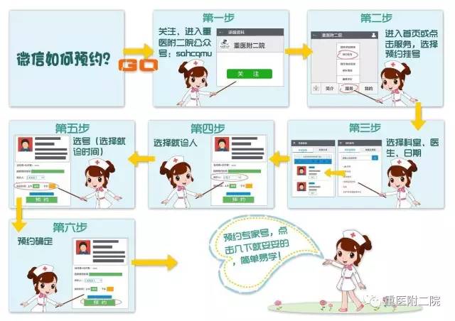 医院周六周日可以挂号看病吗？——全面解析与实用指南