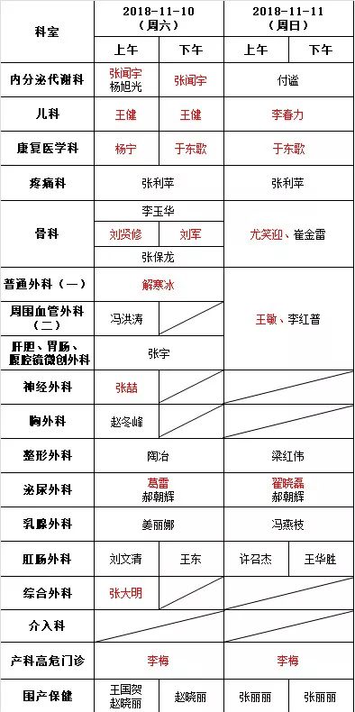 医院周六周日挂号服务解析，便捷就医的周末之选