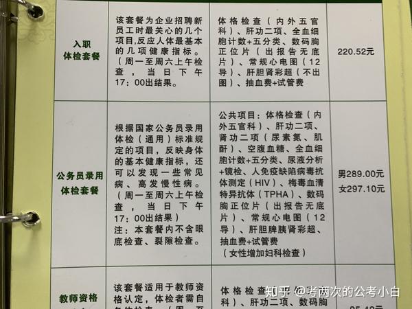 医院周六周日能体检吗？——全面解析与实用指南