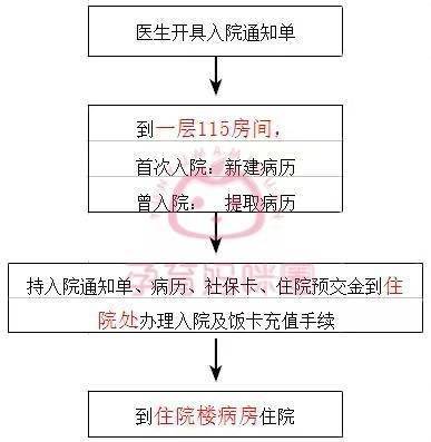 第1333页