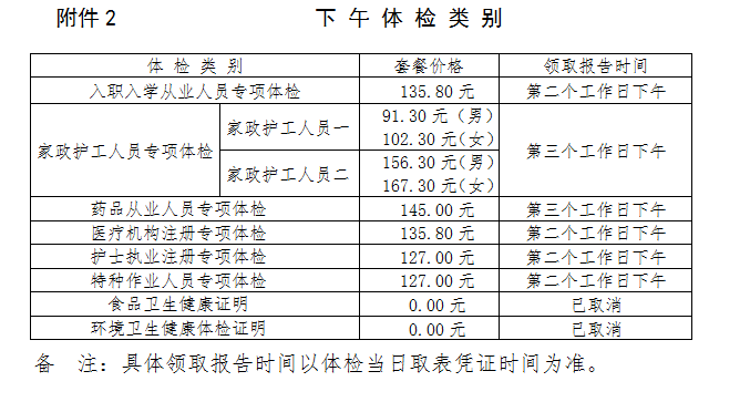 周六周日，三甲医院能否进行体检服务？——揭秘体检时间安排与注意事项