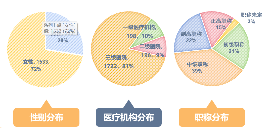 医院工作时间，平衡效率与人文关怀的精细考量