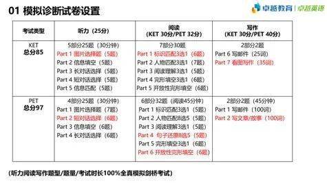 医院英语词汇全解析，构建精准医疗沟通的桥梁