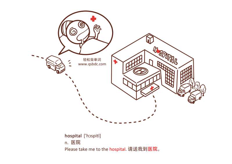 医院，生命之舟的港湾——探秘英文单词hospital的深层含义