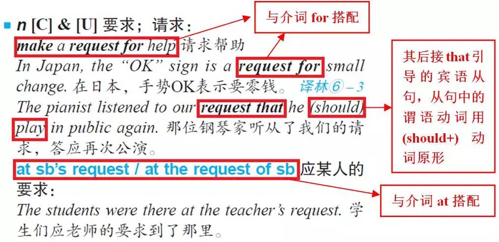 医院英语表达，从基础到进阶的全面解析