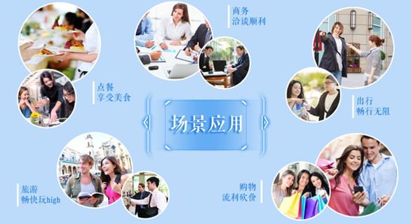 医院探访，跨越语言障碍的沟通之旅