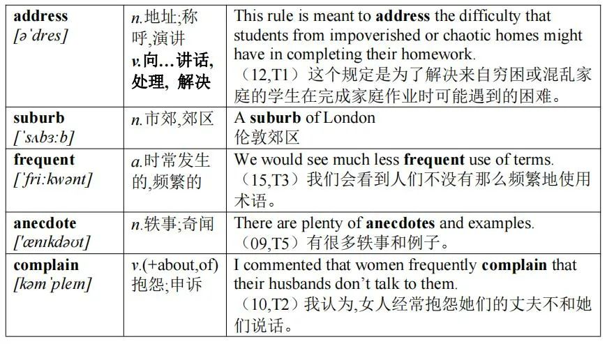 医院英语读音与文化差异解析