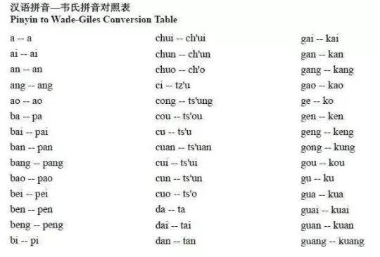 医院英文的拼音与文化交流