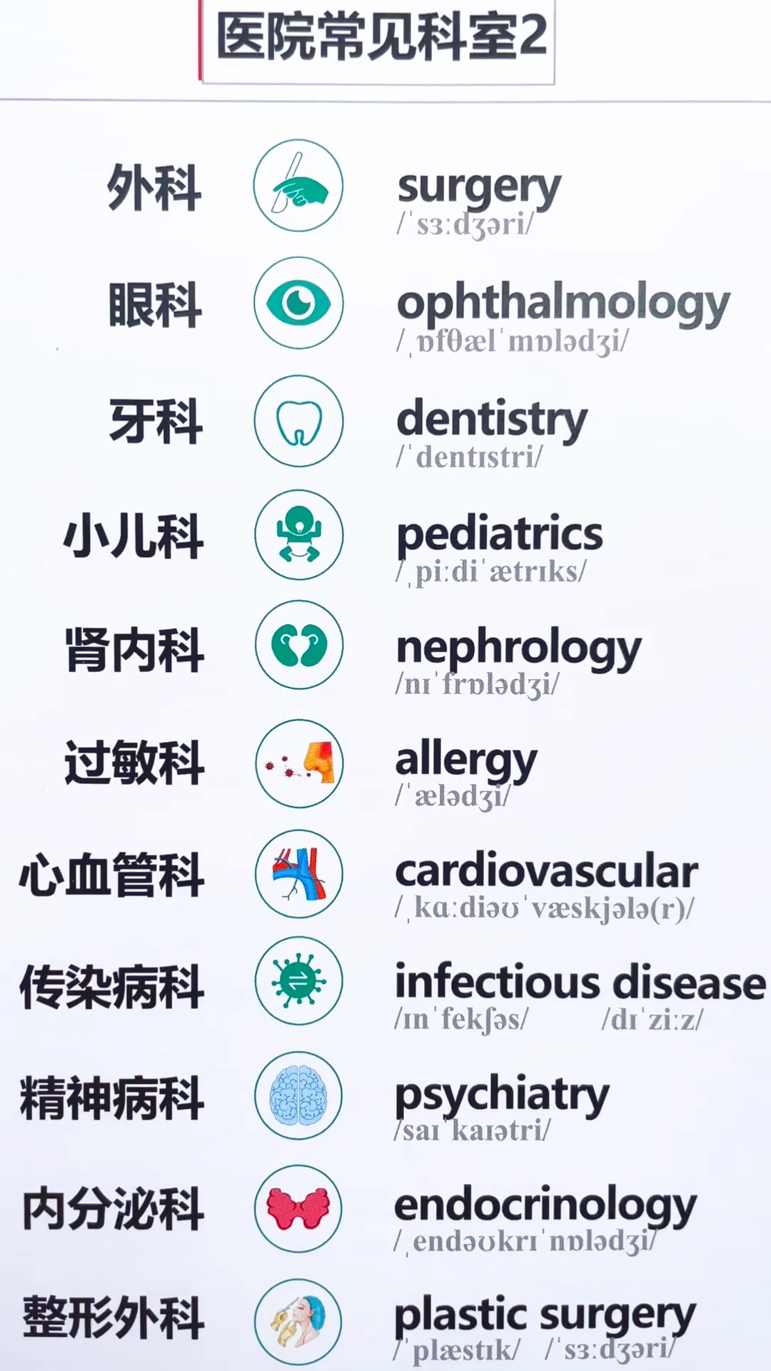 第1309页