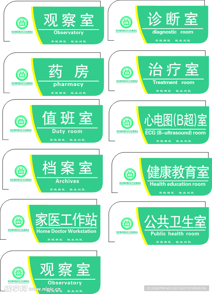 医院科室名称的多样性与重要性