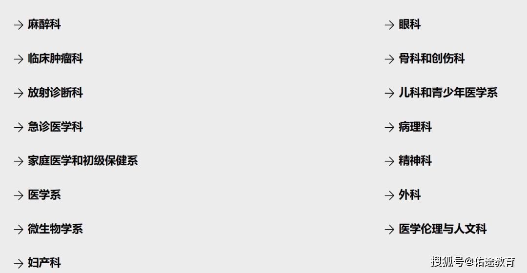 医院科室英文名称全解析，从基础到专业的医疗领域划分