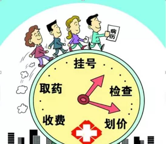 去医院看病的英语表达与文化差异