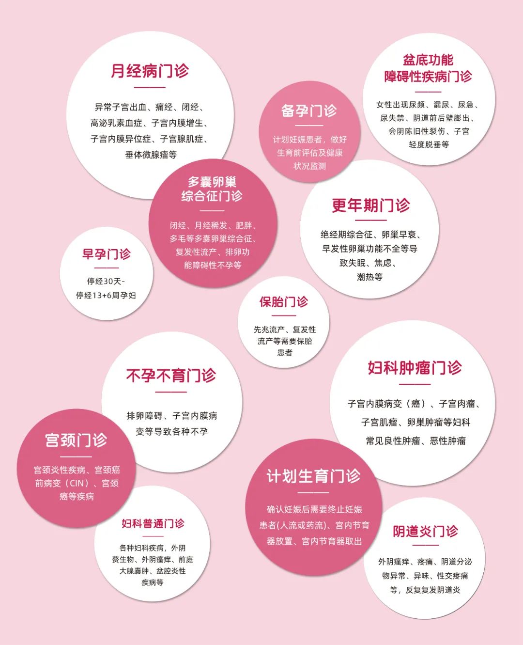 医院妇产科科室全面介绍，守护女性健康的前沿阵地