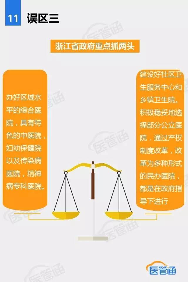 医院科室介绍PPT，构建全面、直观的医疗知识平台