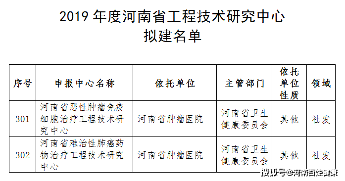 探索中国医疗体系中的三甲医院——其定义、重要性及国际影响