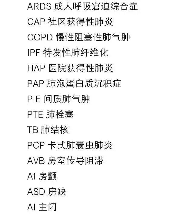 医院英文缩写HSP，构建健康守护的桥梁