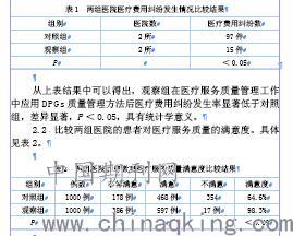 医院信息系统英文缩写，提升医疗服务效率与质量的基石