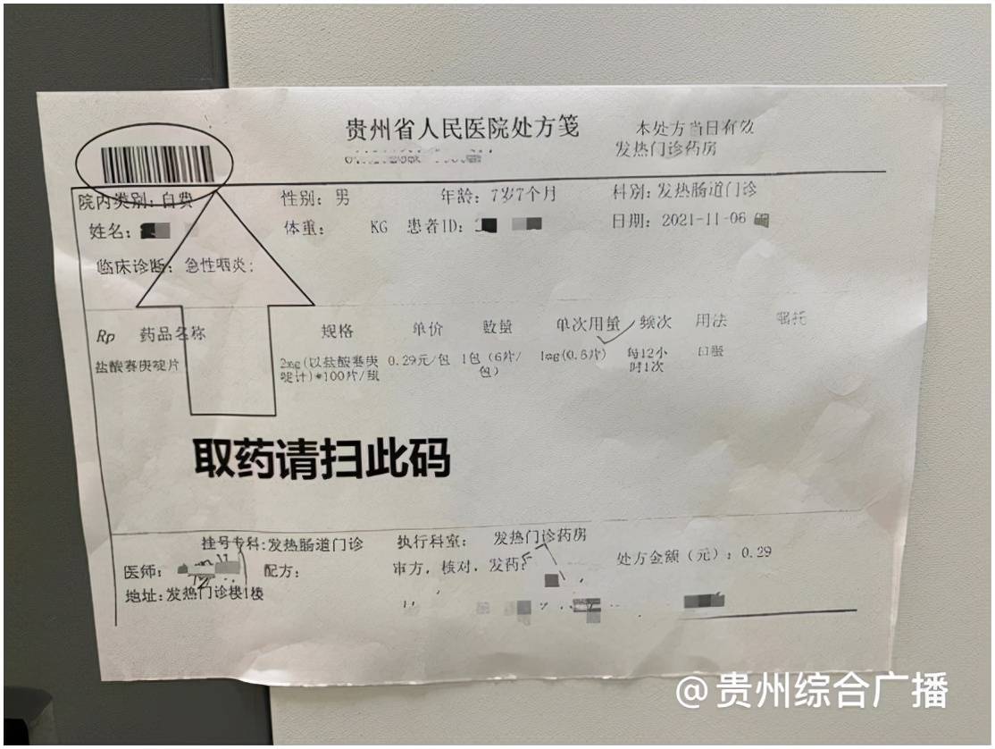 医院处方用法用量英文缩写的PPT制作指南