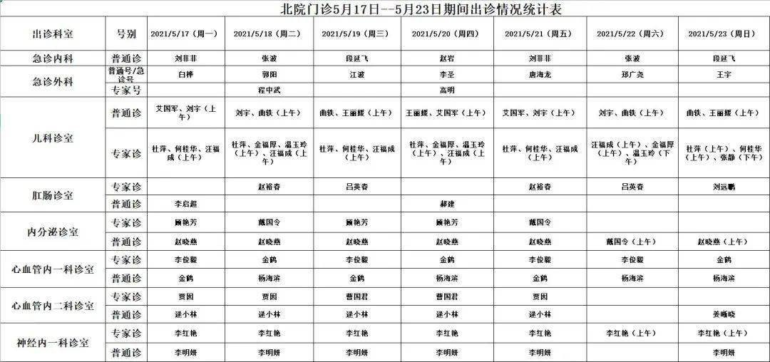 医院英文表达及其在医疗体系中的重要性